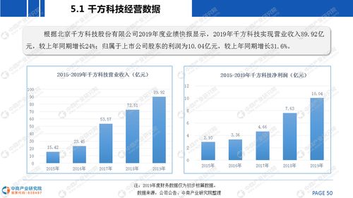 2020年中國(guó)智慧路網(wǎng)建設(shè)行業(yè)市場(chǎng)前景及投資研究報(bào)告 預(yù)見(jiàn)資產(chǎn)管理趨勢(shì)