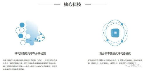 微流控技術(shù)賦能智能呼氣分析，精智未來(lái)獲數(shù)千萬(wàn)投資布局早期疾病篩查