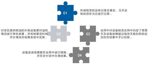 職場(chǎng)實(shí)用業(yè)務(wù)技能第十講 三步深入詳解物資設(shè)備管理——以數(shù)理教學(xué)器材為例